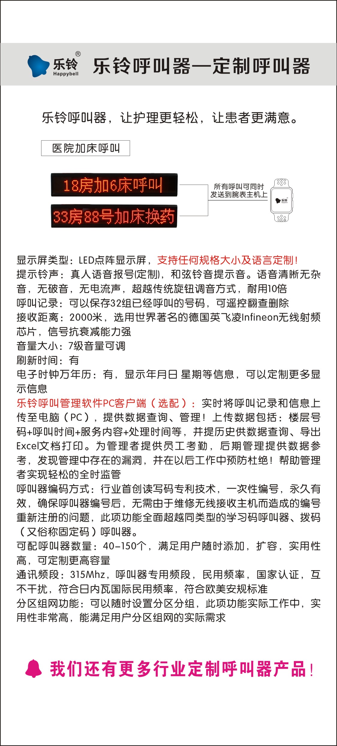 HB2011A病房加床呼叫器(圖1)